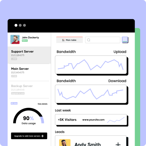 Custom Business Intelligence Dashboard